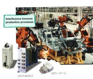FiberINTERFACES product 1